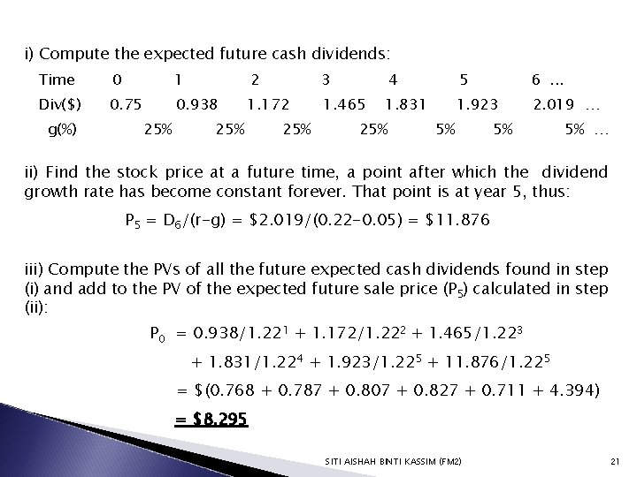 i) Compute the expected future cash dividends: Time 0 1 2 3 4 5