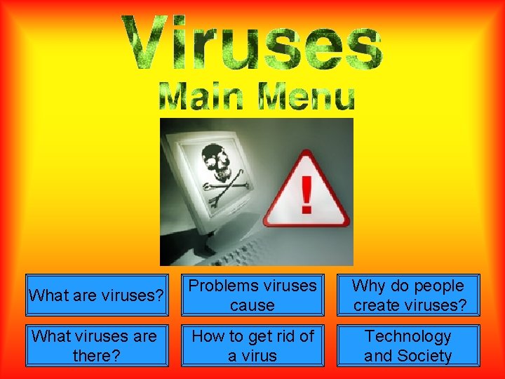 What are viruses? Problems viruses cause Why do people create viruses? What viruses are