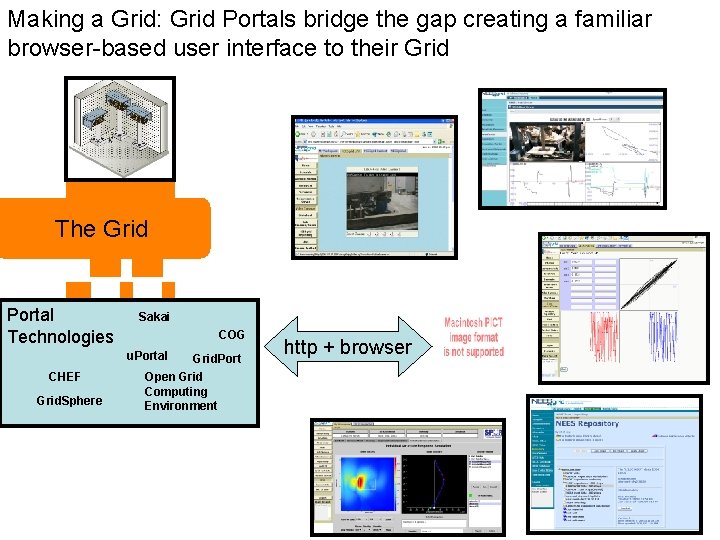 Making a Grid: Grid Portals bridge the gap creating a familiar browser-based user interface