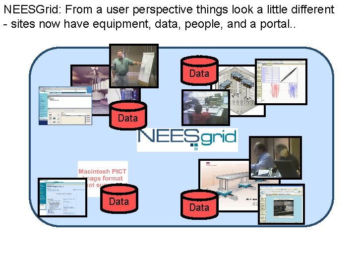 NEESGrid: From a user perspective things look a little different - sites now have