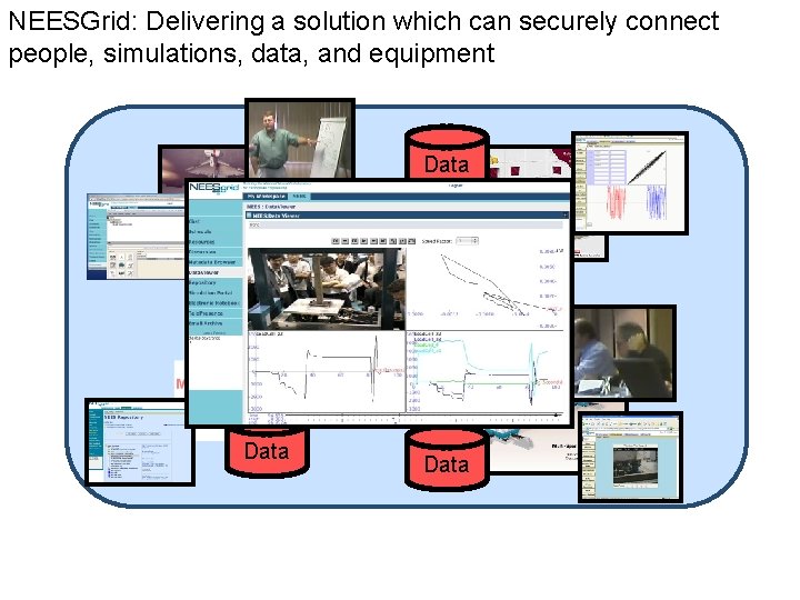 NEESGrid: Delivering a solution which can securely connect people, simulations, data, and equipment Data