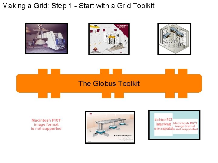 Making a Grid: Step 1 - Start with a Grid Toolkit The Globus Toolkit