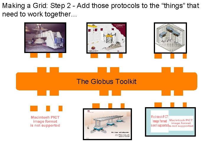 Making a Grid: Step 2 - Add those protocols to the “things” that need