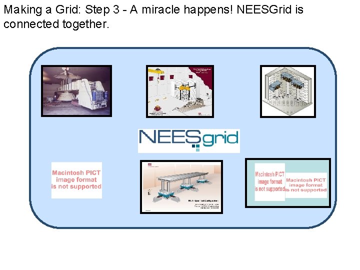 Making a Grid: Step 3 - A miracle happens! NEESGrid is connected together. 