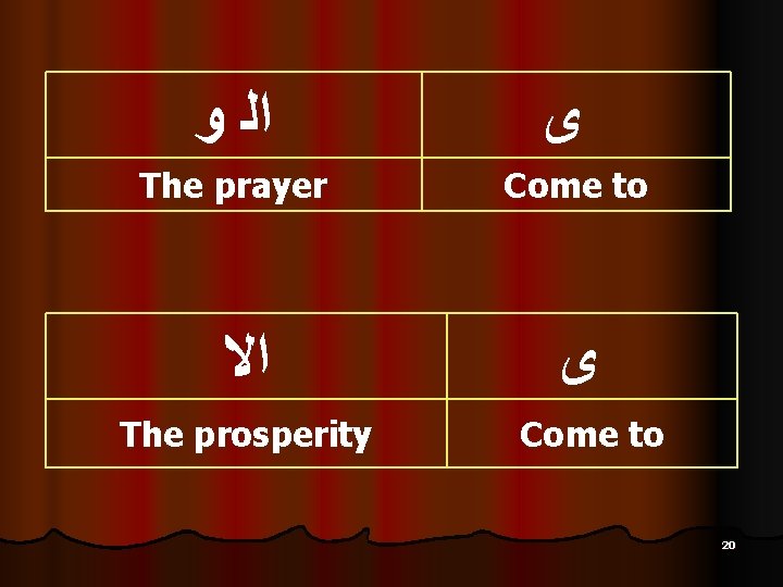 ﺍﻟ ﻭ The prayer ﺍﻻ The prosperity ﻯ Come to 20 