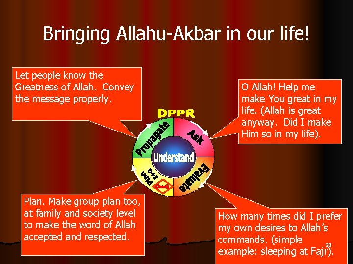 Bringing Allahu-Akbar in our life! Let people know the Greatness of Allah. Convey the