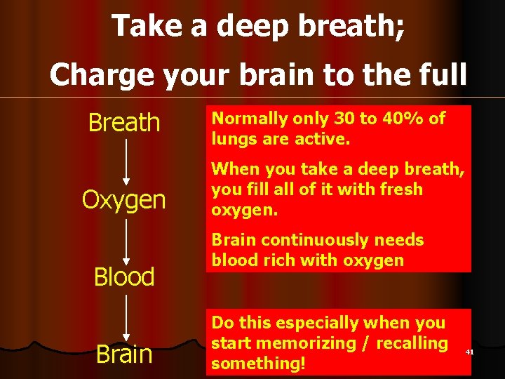 Take a deep breath; Charge your brain to the full Breath Oxygen Blood Brain