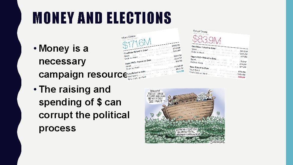 MONEY AND ELECTIONS • Money is a necessary campaign resource • The raising and