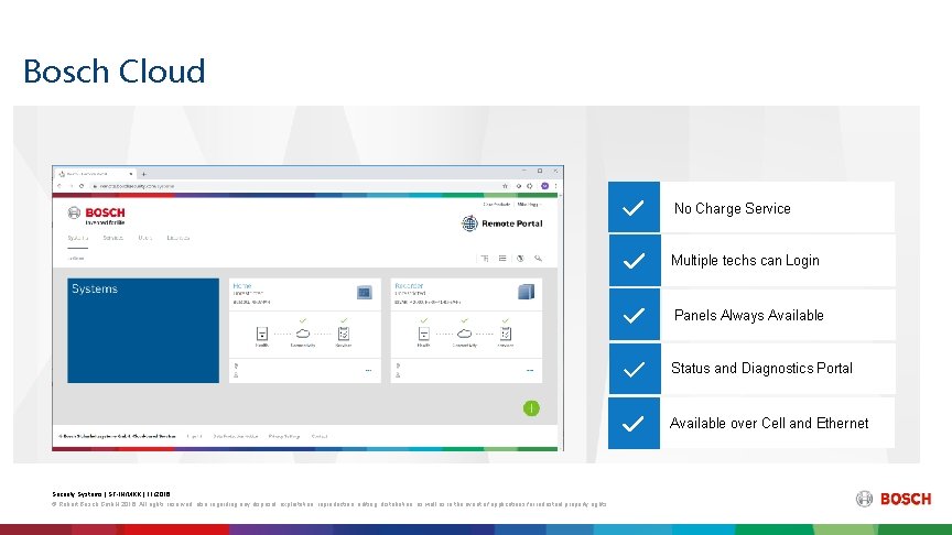 Bosch Cloud No Charge Service Multiple techs can Login Panels Always Available Status and