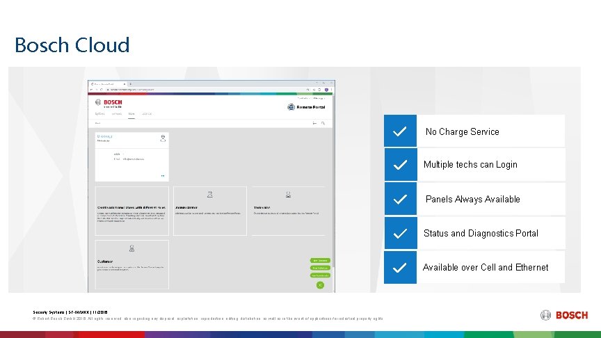 Bosch Cloud No Charge Service Multiple techs can Login Panels Always Available Status and