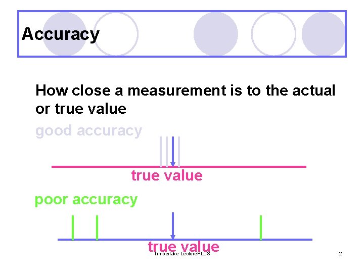 Accuracy How close a measurement is to the actual or true value good accuracy
