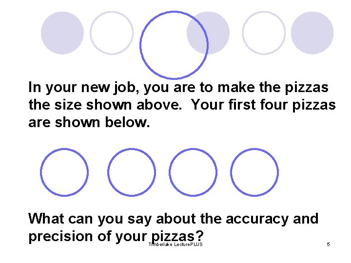 In your new job, you are to make the pizzas the size shown above.