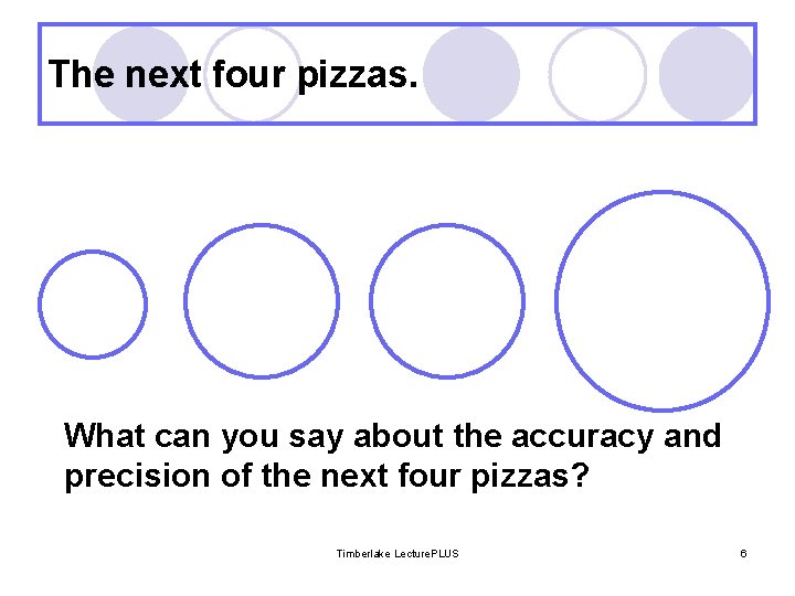 The next four pizzas. What can you say about the accuracy and precision of