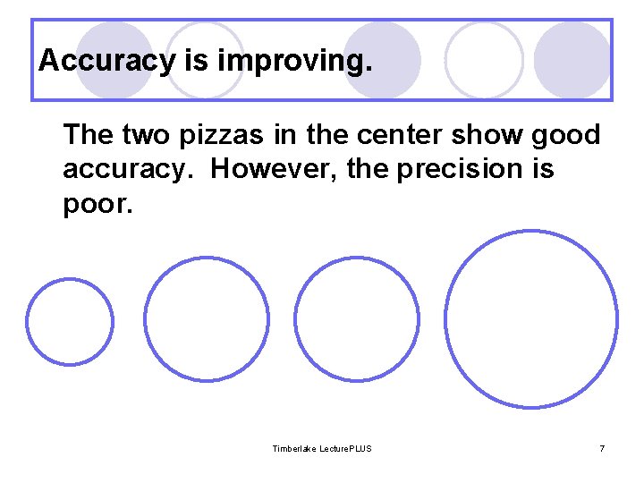 Accuracy is improving. The two pizzas in the center show good accuracy. However, the