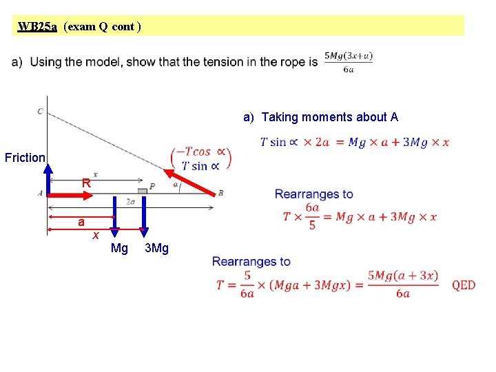 WB 25 a (exam Q cont ) a) Taking moments about A Friction R