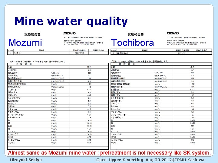 Mine water quality Mozumi Tochibora Almost same as Mozumi mine water : pretreatment is