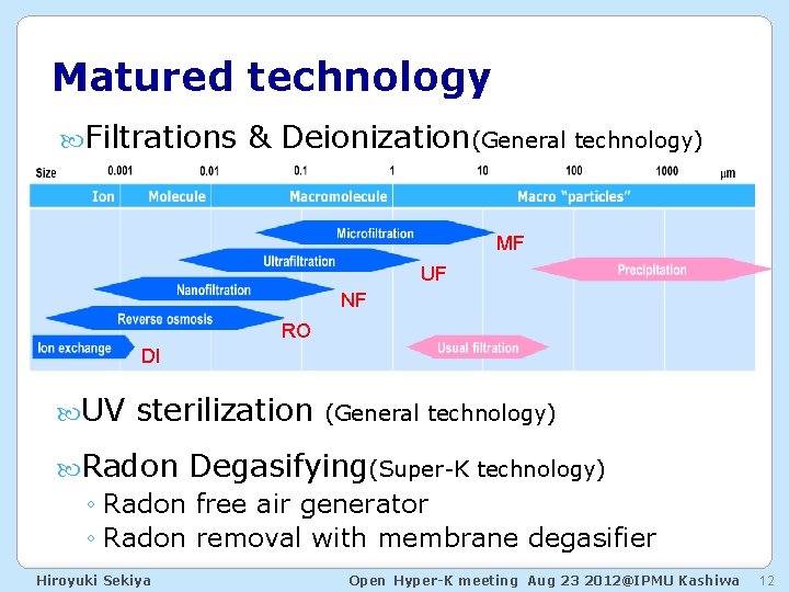 Matured technology Filtrations & Deionization(General technology) MF UF NF RO DI UV sterilization (General