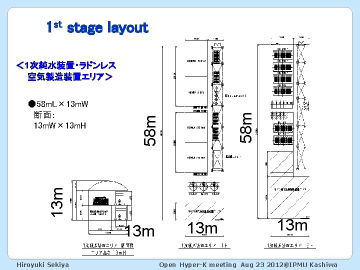 1 st stage layout 58 m 13 m ● 58 m. L× 13 m.
