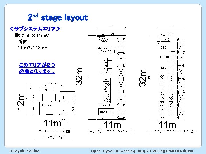 2 nd stage layout 32 m 12 m このエリアが２つ 必要となります。 32 m ＜サブシステムエリア＞ ●