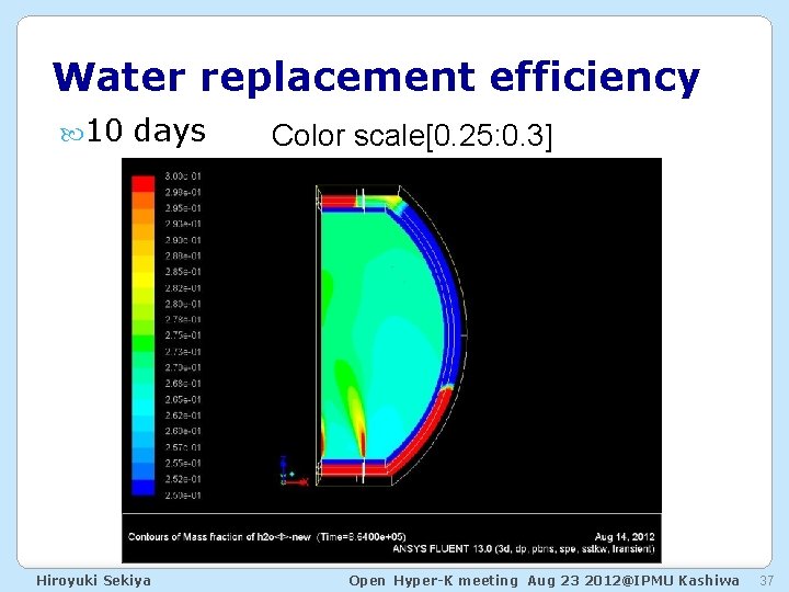 Water replacement efficiency 10 days Hiroyuki Sekiya Color scale[0. 25: 0. 3] Open Hyper-K