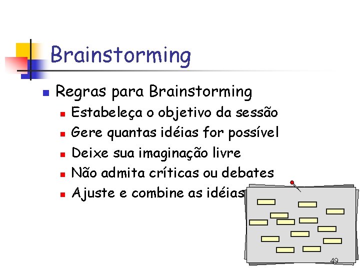Brainstorming n Regras para Brainstorming n n n Estabeleça o objetivo da sessão Gere