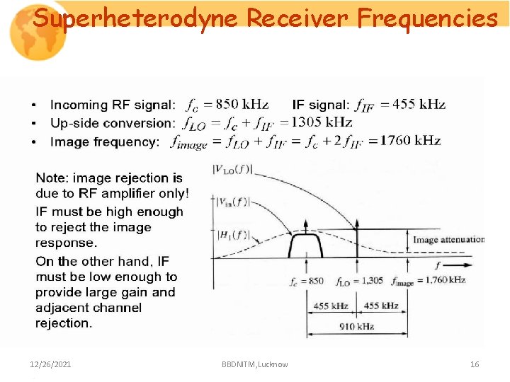Superheterodyne Receiver Frequencies 12/26/2021 BBDNITM, Lucknow 16 