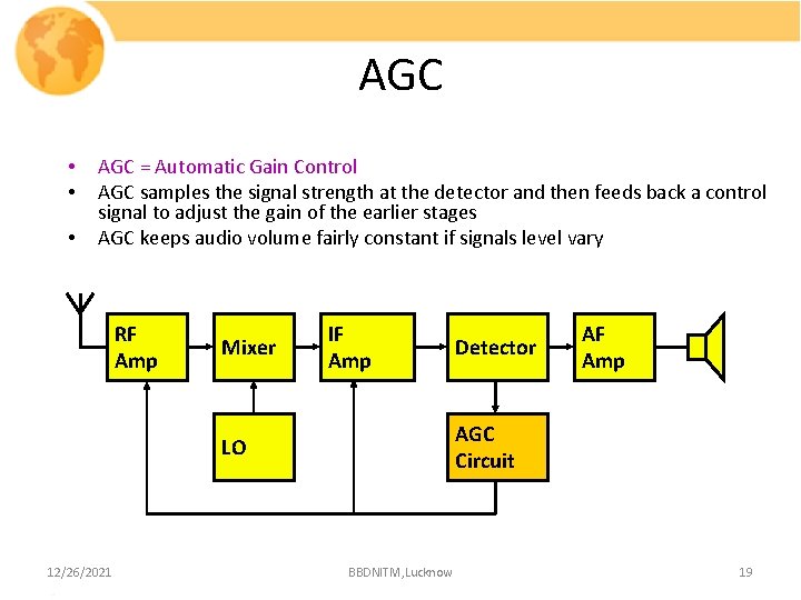 AGC • • • AGC = Automatic Gain Control AGC samples the signal strength