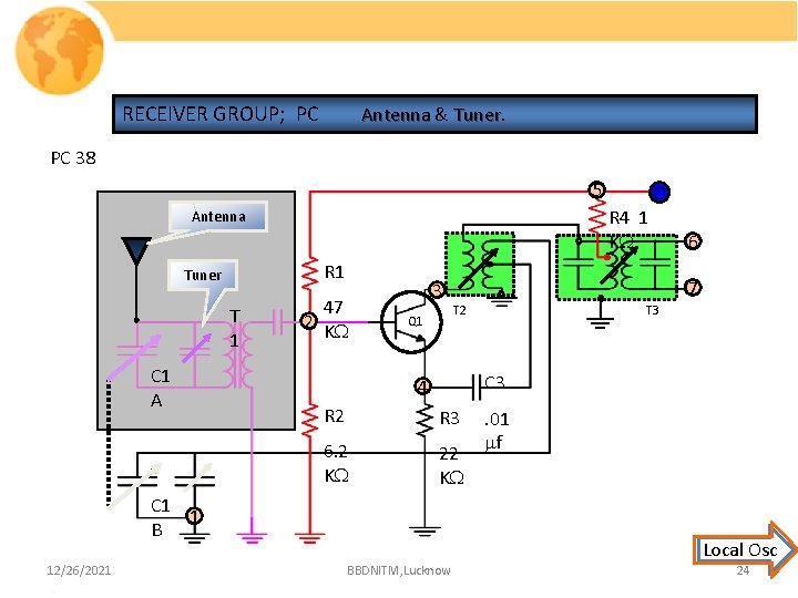 RECEIVER GROUP; PC Antenna & Tuner PC 38 5 R 4 1 K Antenna