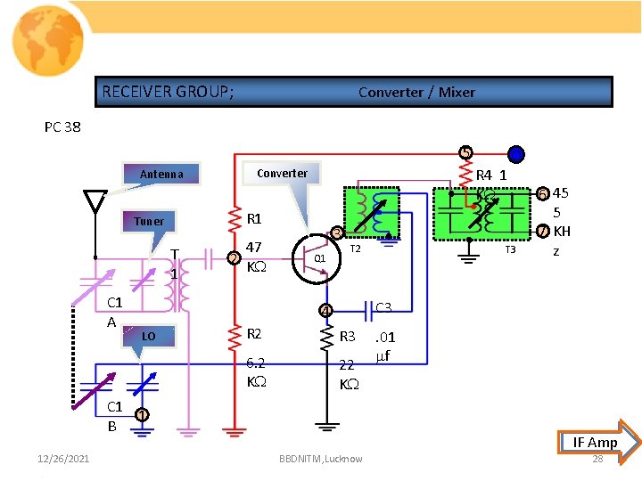 RECEIVER GROUP; Converter / Mixer PC 38 5 Antenna T 1 C 1 A
