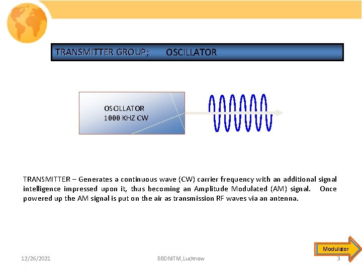 TRANSMITTER GROUP; GROUP OSCILLATOR 1000 KHZ CW TRANSMITTER – Generates a continuous wave (CW)