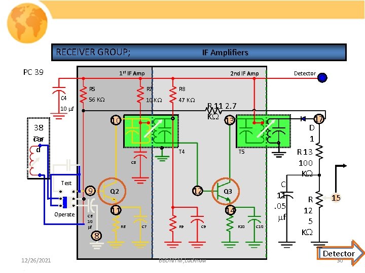 RECEIVER GROUP; PC 39 IF Amplifiers 1 st IF Amp C 4 R 5