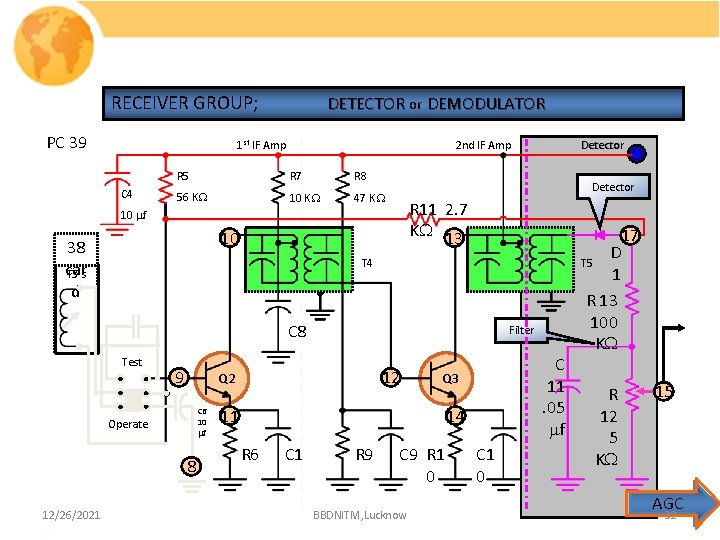 RECEIVER GROUP; PC 39 DETECTOR or DEMODULATOR 1 st IF Amp C 4 R
