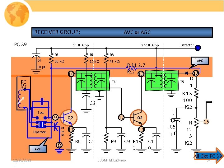 RECEIVER GROUP; PC 39 AVC or AGC 1 st IF Amp C 4 Detector