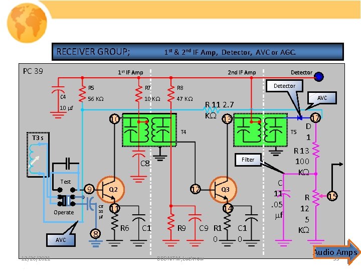 RECEIVER GROUP; PC 39 1 st & 2 nd IF Amp, Detector, AVC or