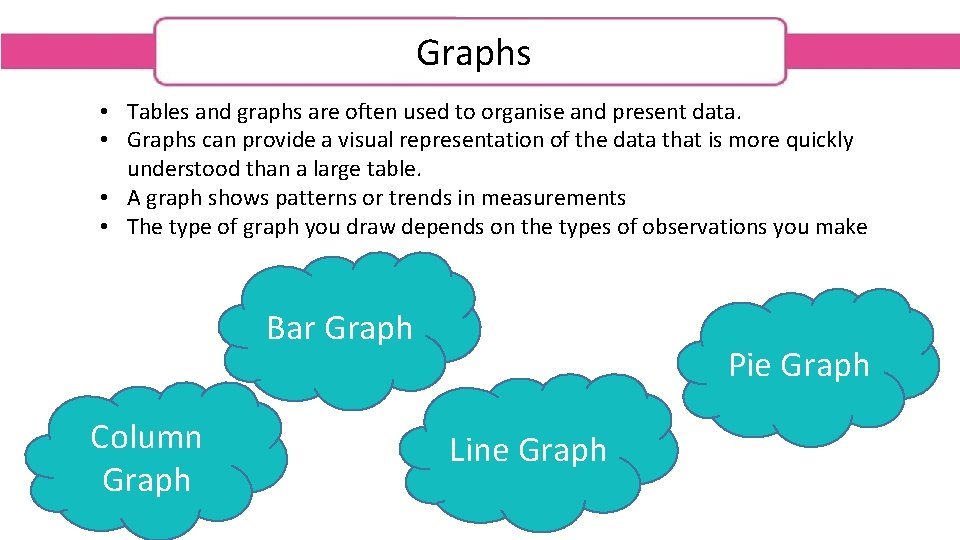 Graphs • Tables and graphs are often used to organise and present data. •