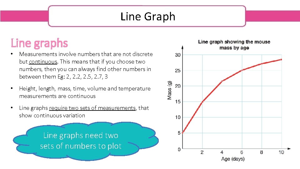 Line Graph Line graphs • Measurements involve numbers that are not discrete but continuous.