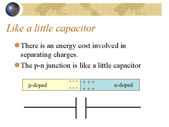 Like a little capacitor There is an energy cost involved in separating charges. The