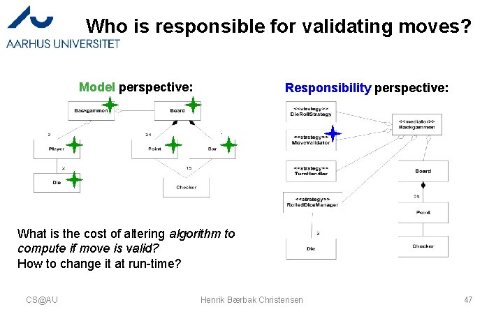 Who is responsible for validating moves? Model perspective: Responsibility perspective: What is the cost Who is responsible for validating moves? Model perspective: Responsibility perspective: What is the cost
