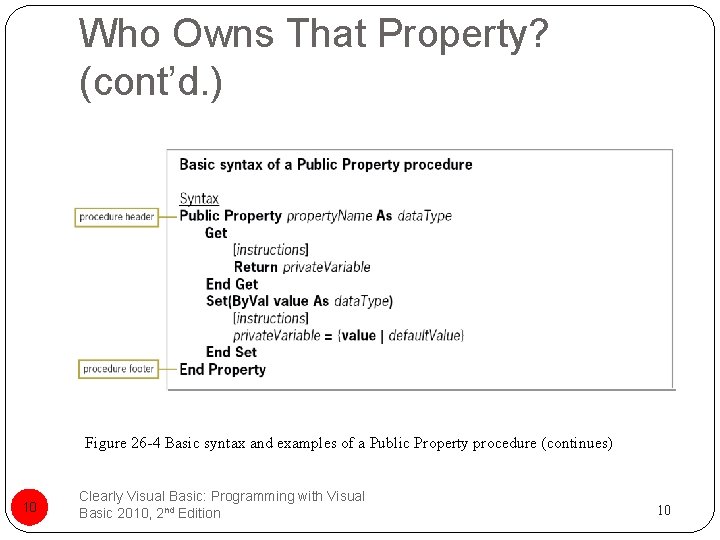 Who Owns That Property? (cont’d. ) Figure 26 -4 Basic syntax and examples of