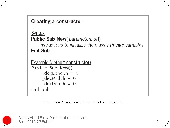 Figure 26 -6 Syntax and an example of a constructor 15 Clearly Visual Basic: