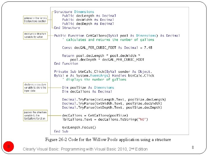 Figure 26 -2 Code for the Willow Pools application using a structure 8 Clearly