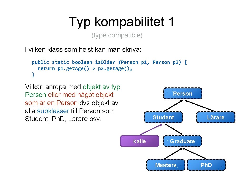 Typ kompabilitet 1 (type compatible) I vilken klass som helst kan man skriva: public