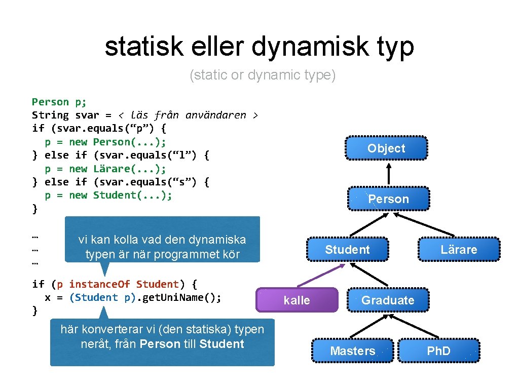 statisk eller dynamisk typ (static or dynamic type) Person p; String svar = <