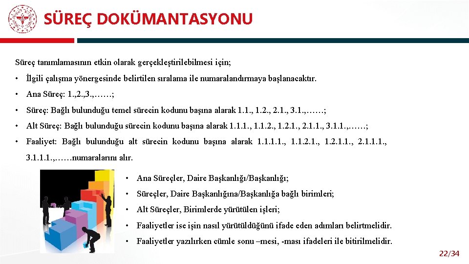 SÜREÇ DOKÜMANTASYONU Süreç tanımlamasının etkin olarak gerçekleştirilebilmesi için; • İlgili çalışma yönergesinde belirtilen sıralama