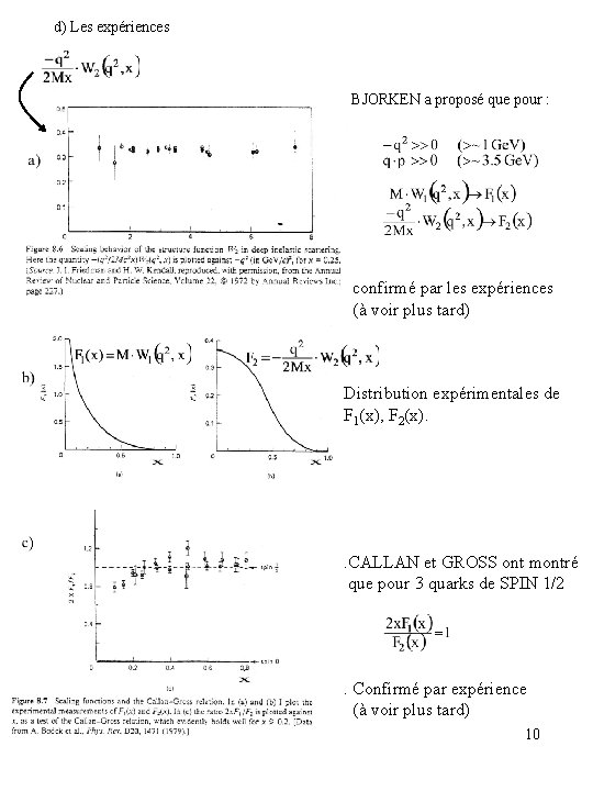 d) Les expériences . BJORKEN a proposé que pour : . confirmé par les