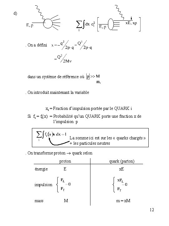 d) . On a défini dans un système de référence où. On introduit maintenant