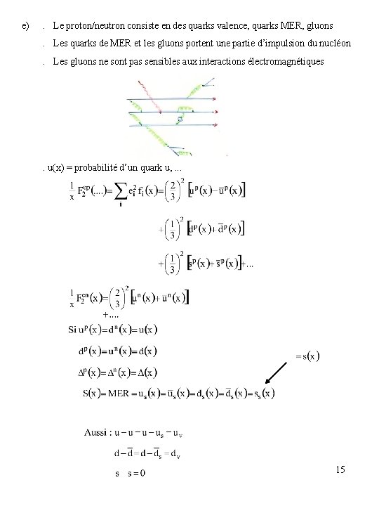 e) . Le proton/neutron consiste en des quarks valence, quarks MER, gluons. Les quarks