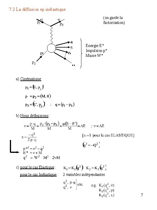 7. 2 La diffusion ep inélastique (on garde la factorisation) Energie E* Impulsion p*