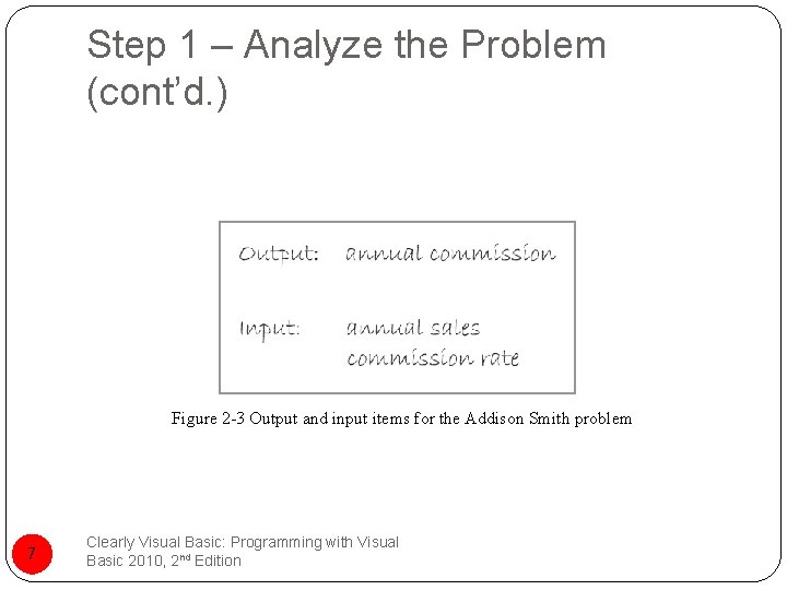 Step 1 – Analyze the Problem (cont’d. ) Figure 2 -3 Output and input