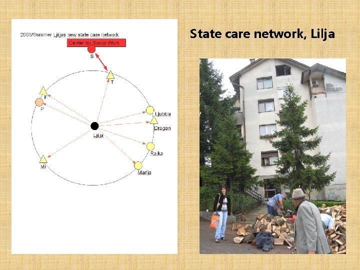 (40) State care network, Lilja 